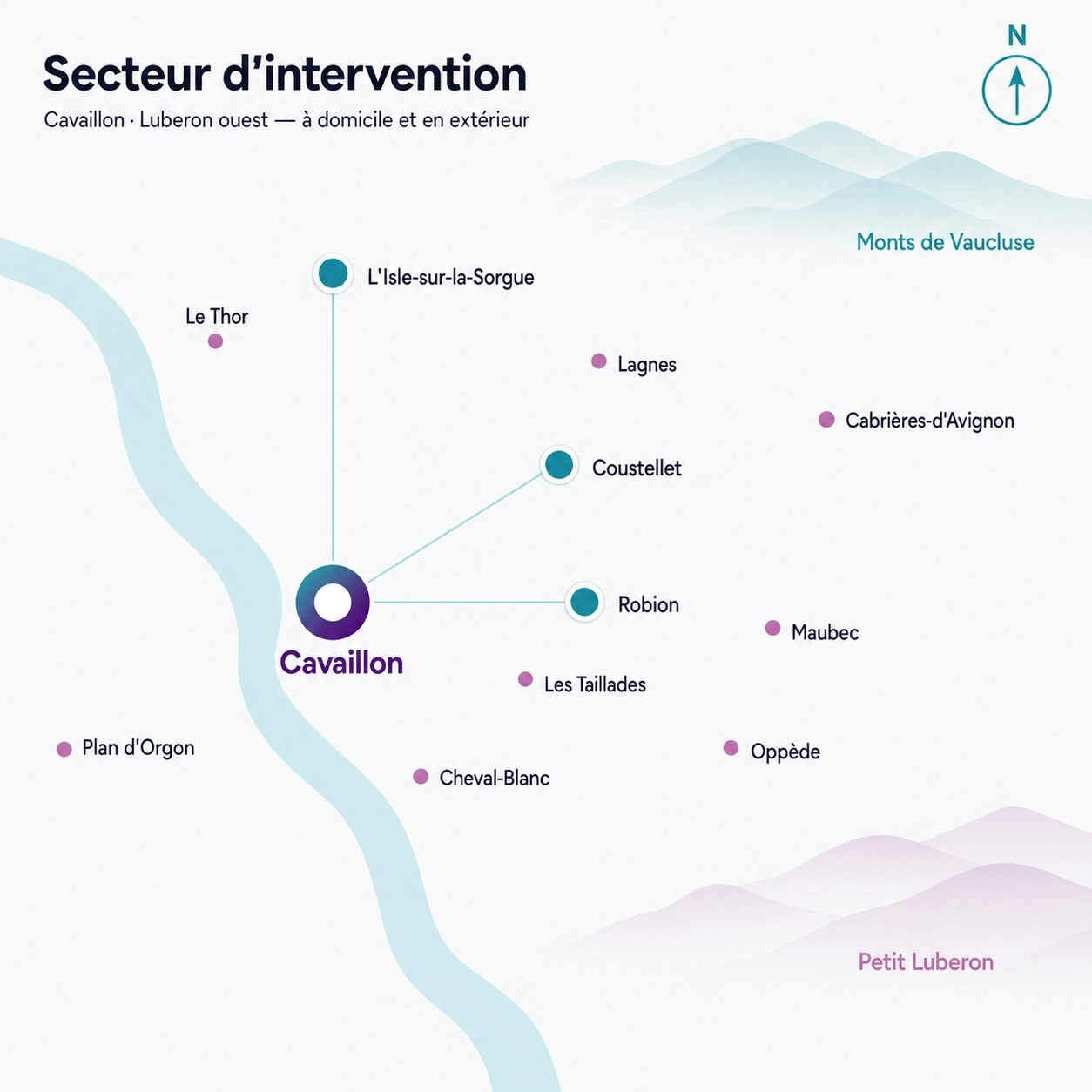 Secteur d'intervention : Cavaillon et Luberon ouest